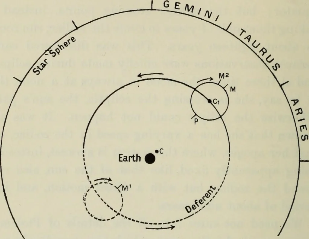 An illustration from Dante and the early astronomers, 1913, leaf 185