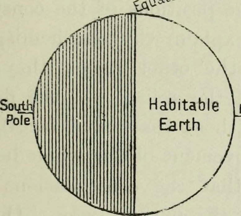 An illustration from Dante and the early astronomers, 1913, leaf 288