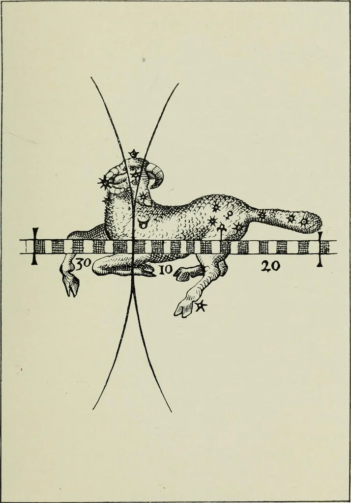 An illustration from Dante and the early astronomers, 1913, leaf 322