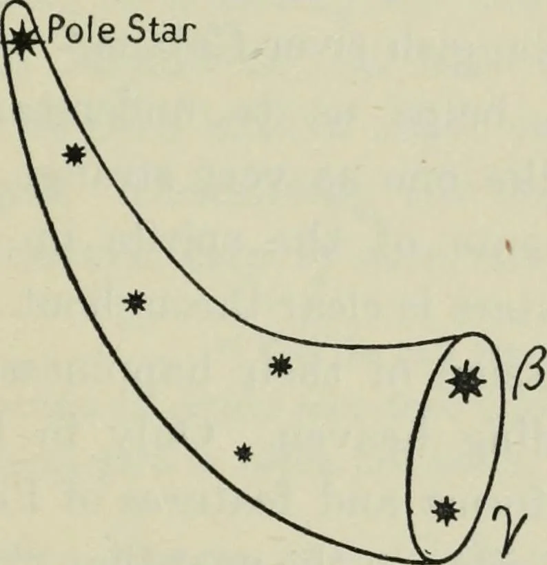 An illustration from Dante and the early astronomers, 1913, leaf 346