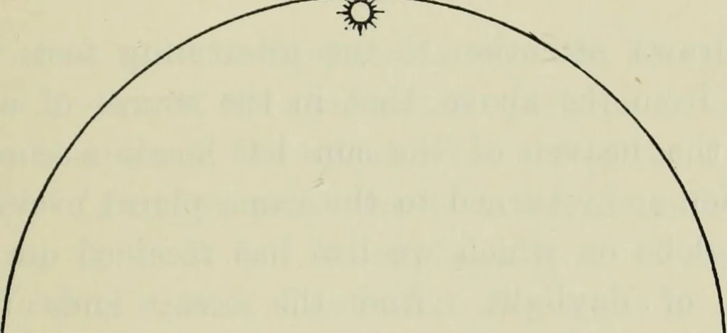 An illustration from Dante and the early astronomers, 1913, leaf 374