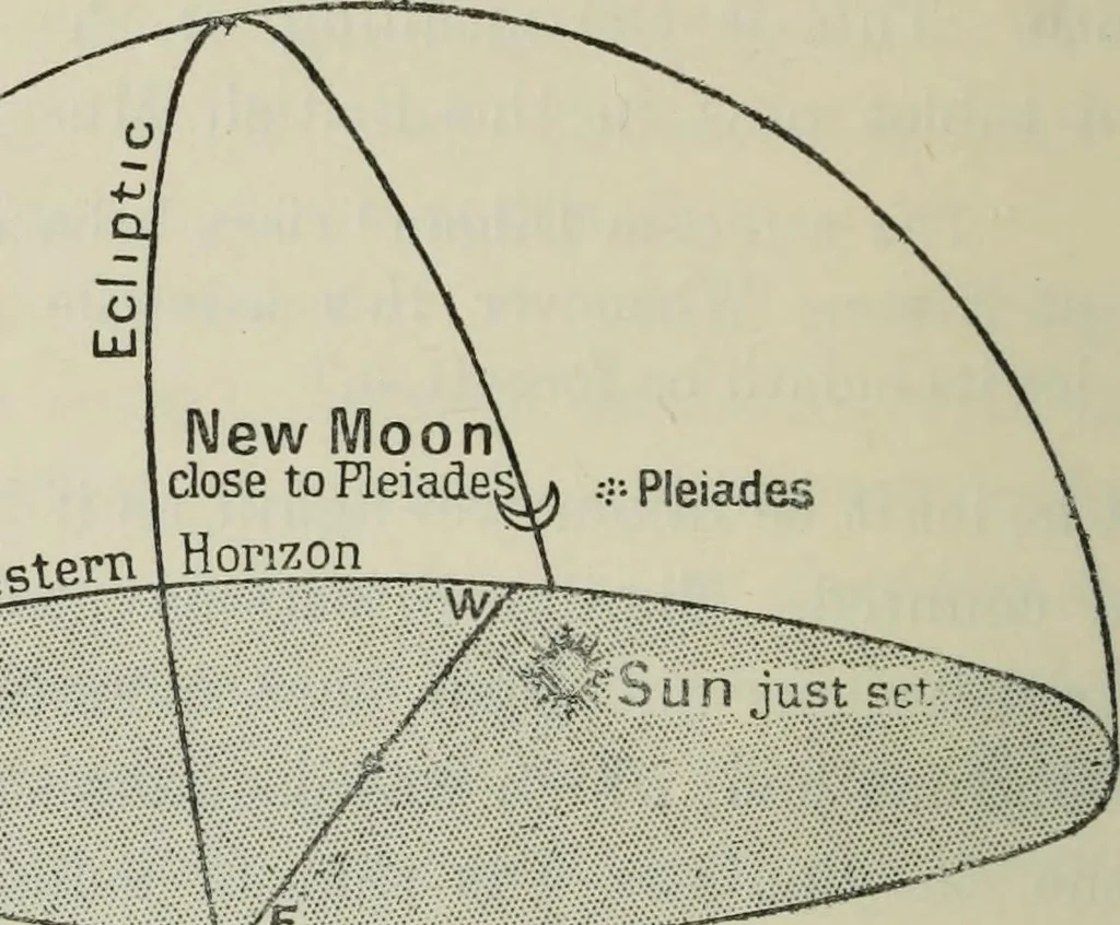 An illustration from Dante and the early astronomers, 1913, leaf 69