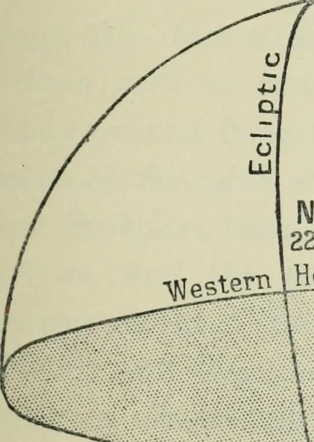 An illustration from Dante and the early astronomers, 1913, leaf 70