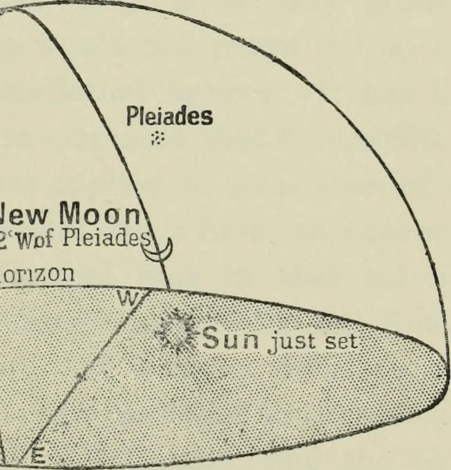 An illustration from Dante and the early astronomers, 1913, leaf 70