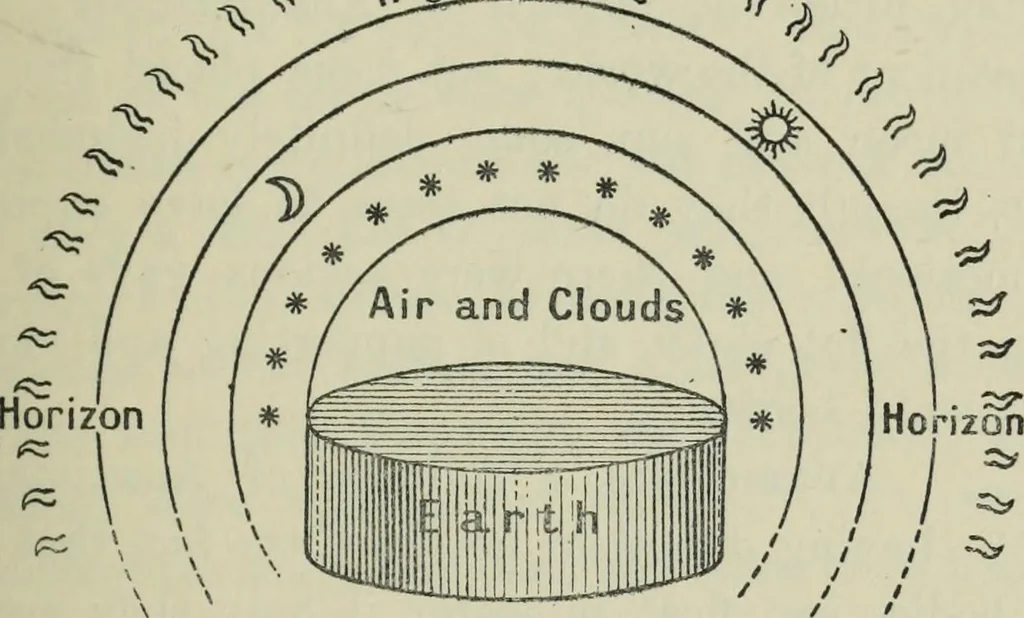 An illustration from Dante and the early astronomers, 1913, leaf 90