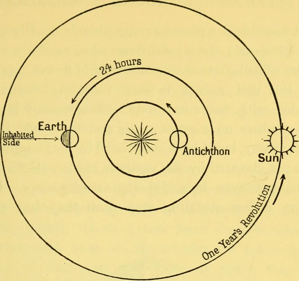 An illustration from Dante and the early astronomers, 1914, leaf 105