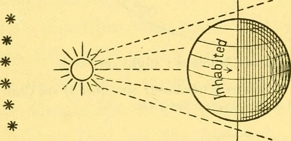 An illustration from Dante and the early astronomers, 1914, leaf 106