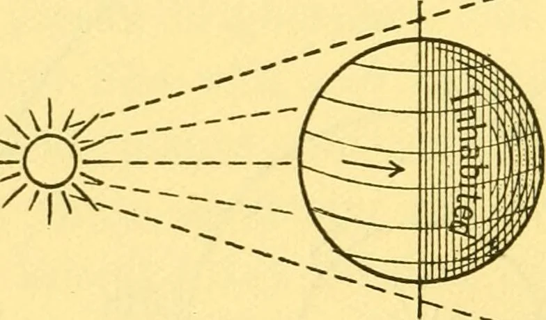 An illustration from Dante and the early astronomers, 1914, leaf 106