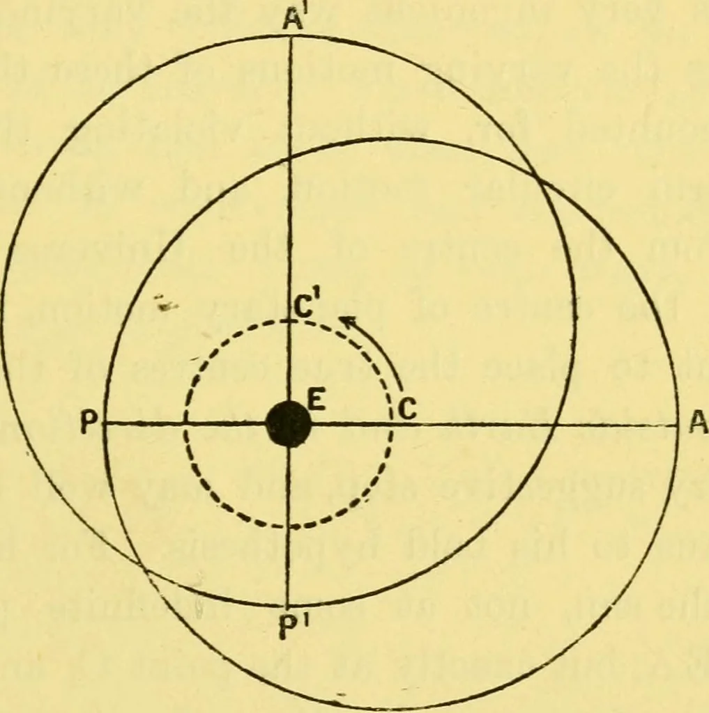 An illustration from Dante and the early astronomers, 1914, leaf 155