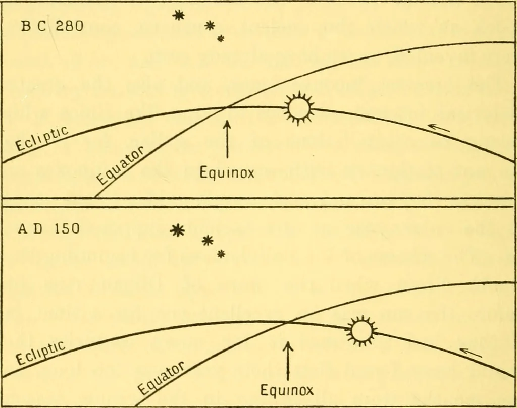 An illustration from Dante and the early astronomers, 1914, leaf 164