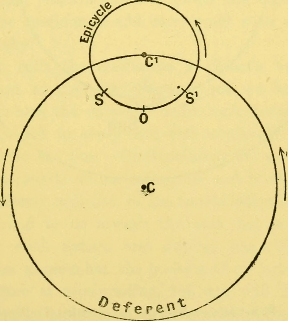 An illustration from Dante and the early astronomers, 1914, leaf 175