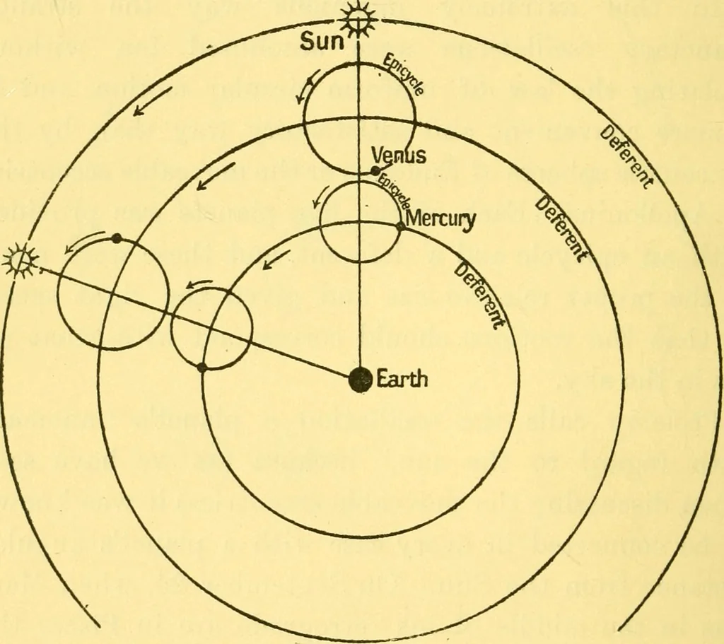 An illustration from Dante and the early astronomers, 1914, leaf 178