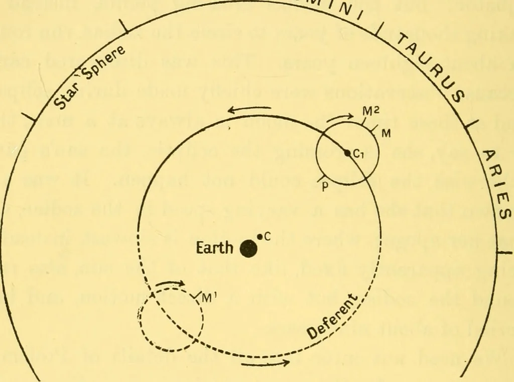 An illustration from Dante and the early astronomers, 1914, leaf 186