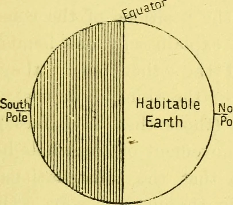 An illustration from Dante and the early astronomers, 1914, leaf 289