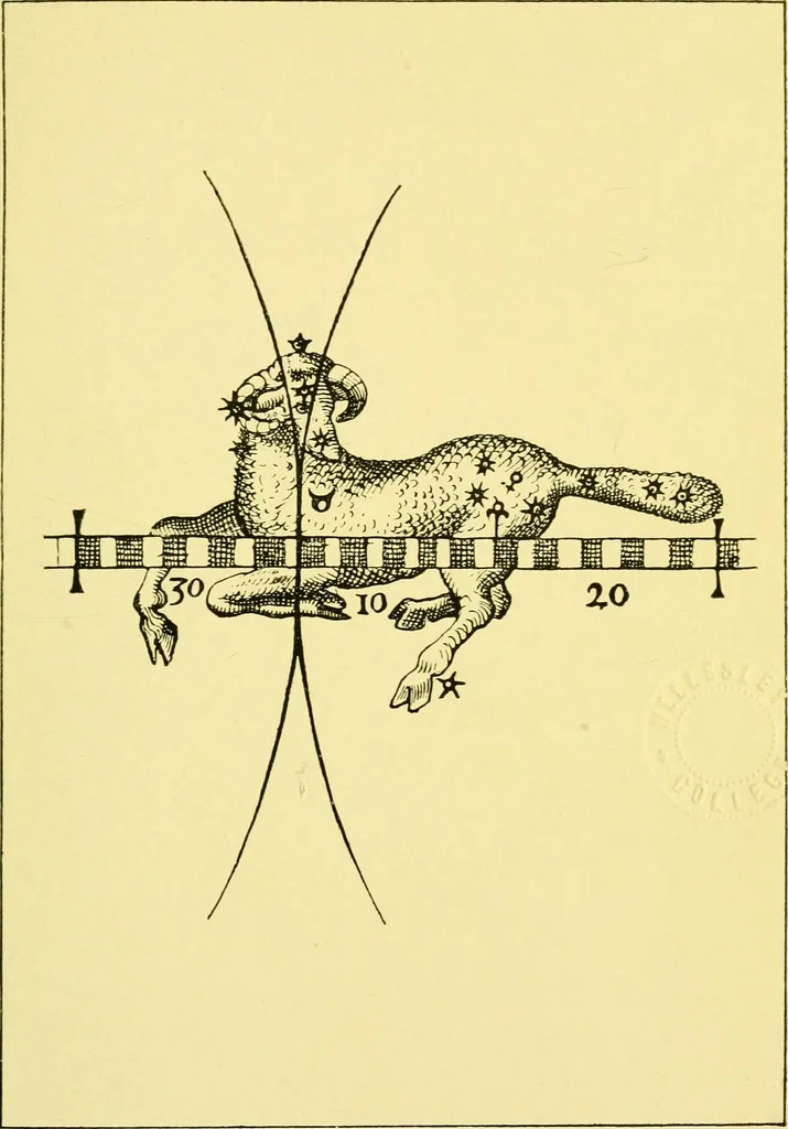 An illustration from Dante and the early astronomers, 1914, leaf 323