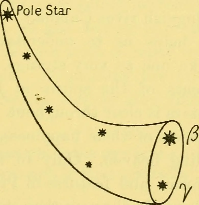 An illustration from Dante and the early astronomers, 1914, leaf 347