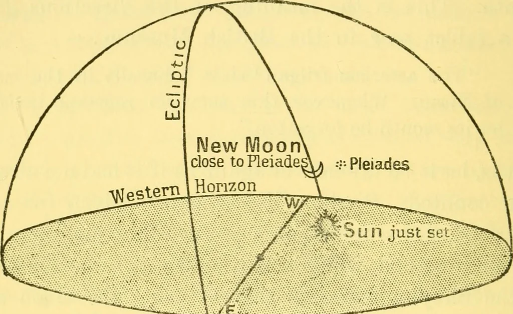 An illustration from Dante and the early astronomers, 1914, leaf 70