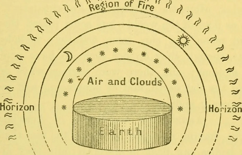 An illustration from Dante and the early astronomers, 1914, leaf 91