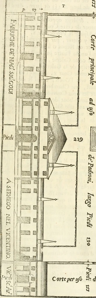An illustration from Oeuvres d'architecture de Vincent Scamozzi vicentin, architecte de la republique de Venise, contenuës dans son idée de l'architecture universelle : dont les regles des cinq ordres, que le sixième livre contient ont été traduites en françois, 1713, leaf 114