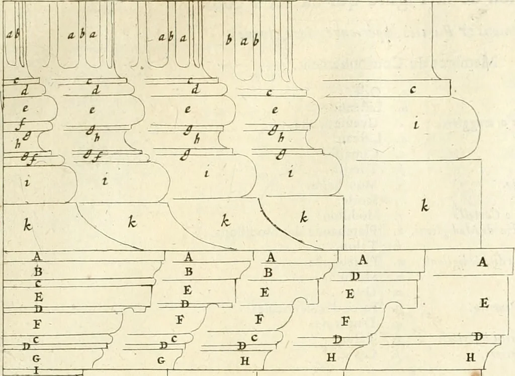 An illustration from Oeuvres d'architecture de Vincent Scamozzi vicentin, architecte de la republique de Venise, contenuës dans son idée de l'architecture universelle : dont les regles des cinq ordres, que le sixième livre contient ont été traduites en françois, 1713, leaf 132