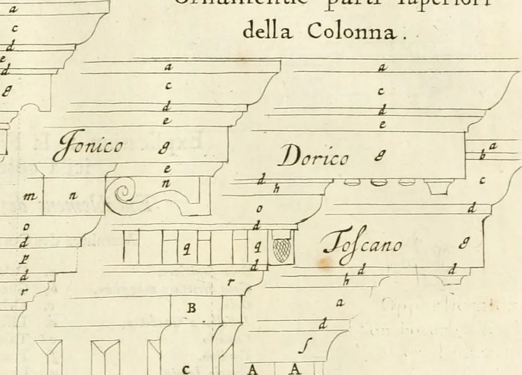 An illustration from Oeuvres d'architecture de Vincent Scamozzi vicentin, architecte de la republique de Venise, contenuës dans son idée de l'architecture universelle : dont les regles des cinq ordres, que le sixième livre contient ont été traduites en françois, 1713, leaf 134