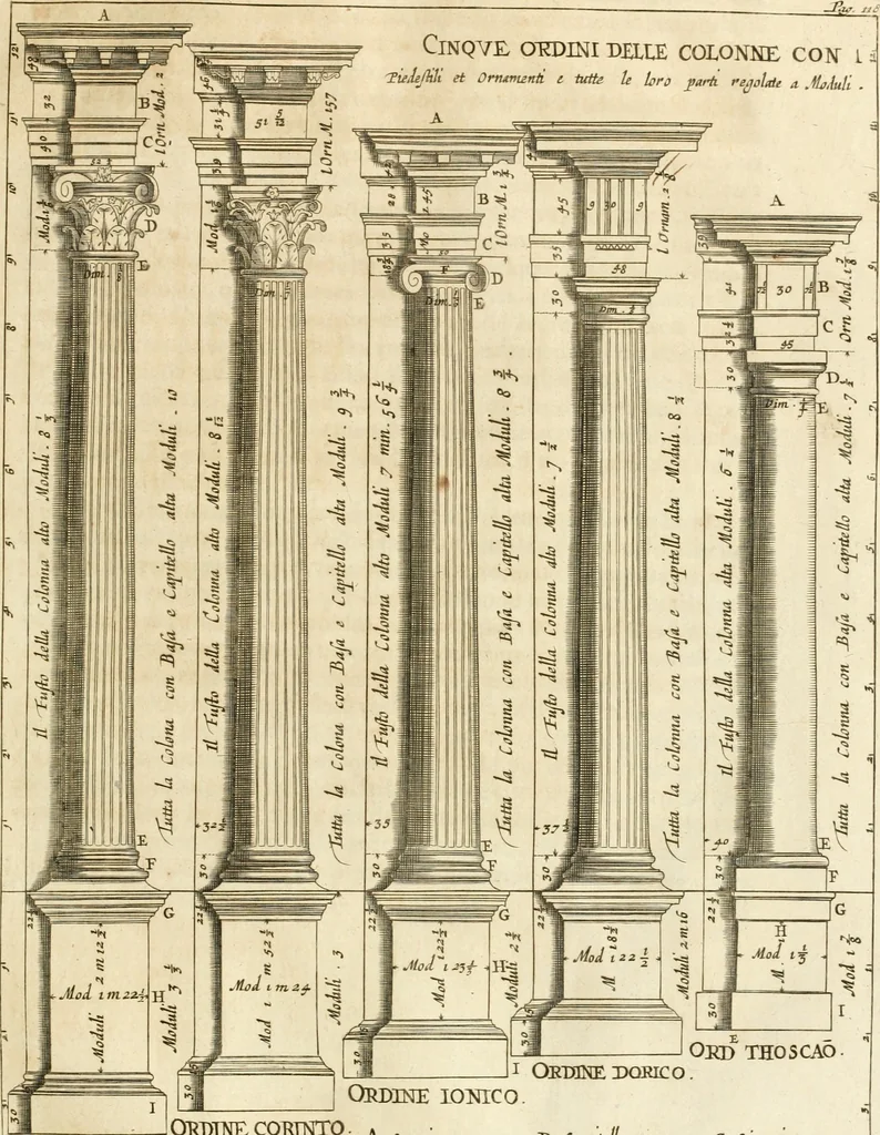 An illustration from Oeuvres d'architecture de Vincent Scamozzi vicentin, architecte de la republique de Venise, contenuës dans son idée de l'architecture universelle : dont les regles des cinq ordres, que le sixième livre contient ont été traduites en françois, 1713, leaf 140