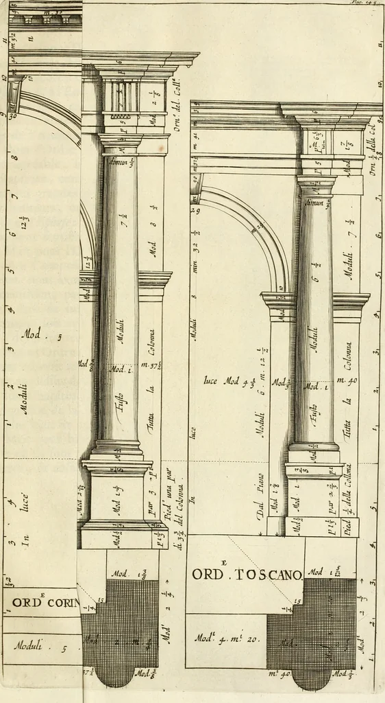 An illustration from Oeuvres d'architecture de Vincent Scamozzi vicentin, architecte de la republique de Venise, contenuës dans son idée de l'architecture universelle : dont les regles des cinq ordres, que le sixième livre contient ont été traduites en françois, 1713, leaf 178