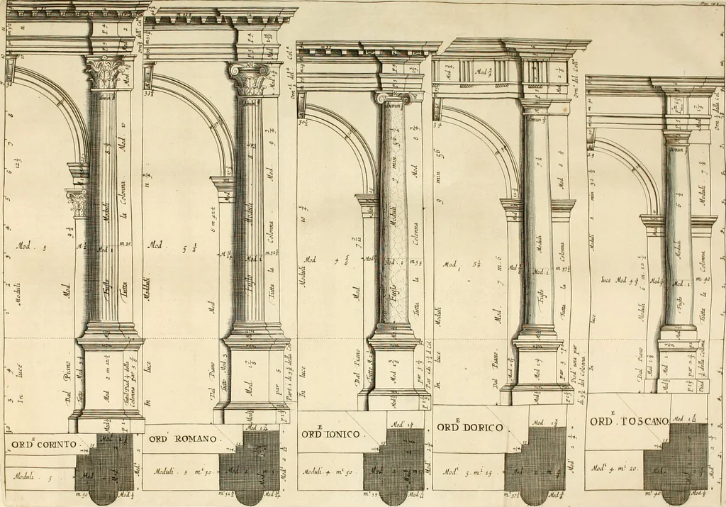 An illustration from Oeuvres d'architecture de Vincent Scamozzi vicentin, architecte de la republique de Venise, contenuës dans son idée de l'architecture universelle : dont les regles des cinq ordres, que le sixième livre contient ont été traduites en françois, 1713, leaf 179