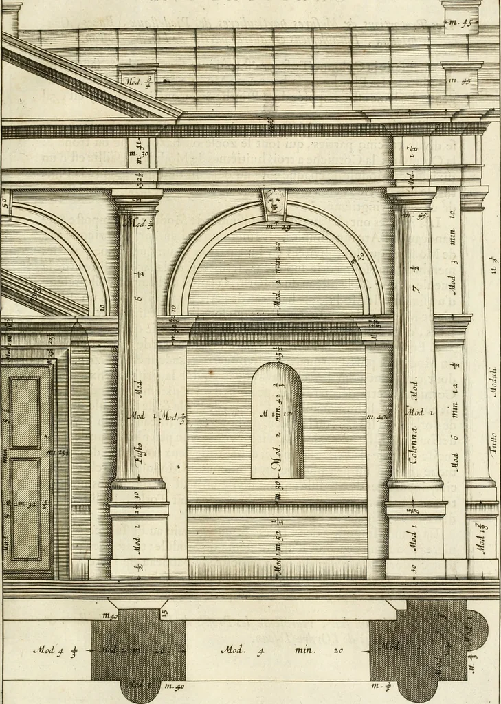 An illustration from Oeuvres d'architecture de Vincent Scamozzi vicentin, architecte de la republique de Venise, contenuës dans son idée de l'architecture universelle : dont les regles des cinq ordres, que le sixième livre contient ont été traduites en françois, 1713, leaf 216
