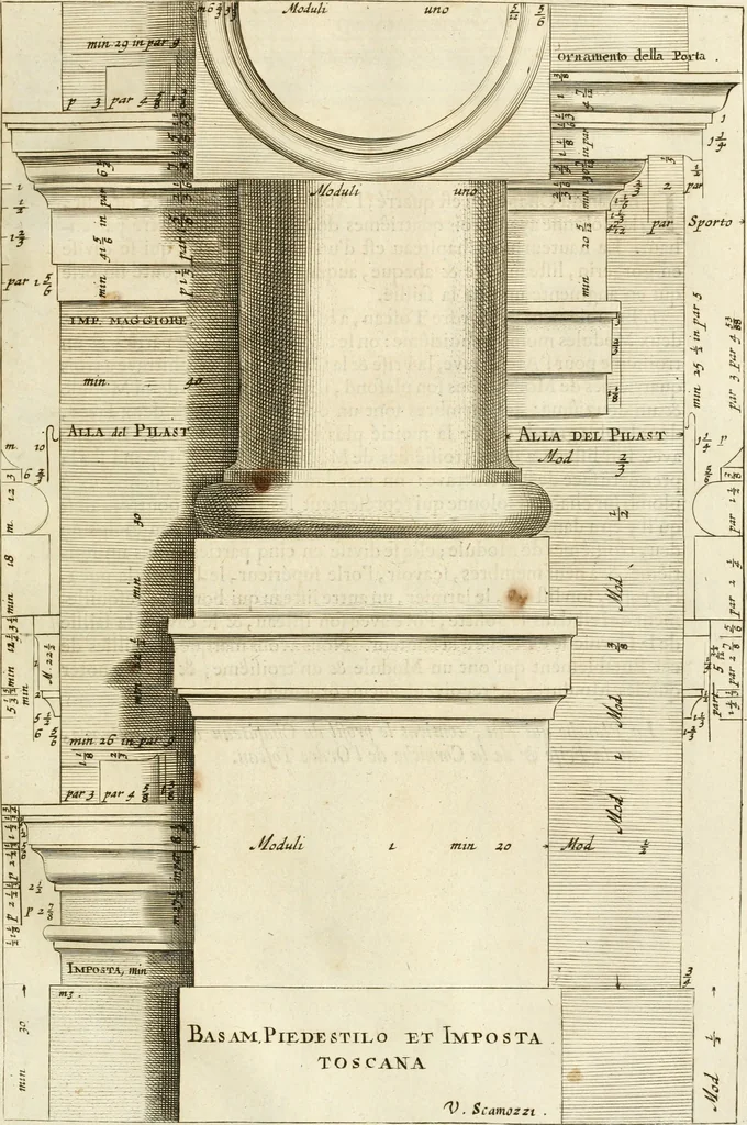 An illustration from Oeuvres d'architecture de Vincent Scamozzi vicentin, architecte de la republique de Venise, contenuës dans son idée de l'architecture universelle : dont les regles des cinq ordres, que le sixième livre contient ont été traduites en françois, 1713, leaf 218
