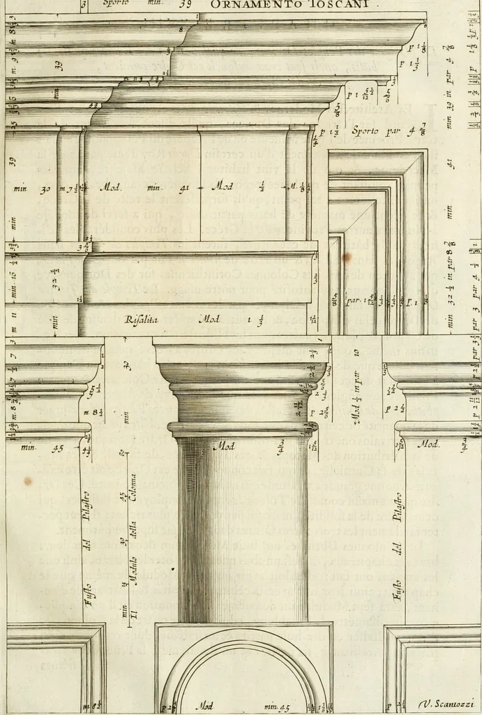 An illustration from Oeuvres d'architecture de Vincent Scamozzi vicentin, architecte de la republique de Venise, contenuës dans son idée de l'architecture universelle : dont les regles des cinq ordres, que le sixième livre contient ont été traduites en françois, 1713, leaf 220