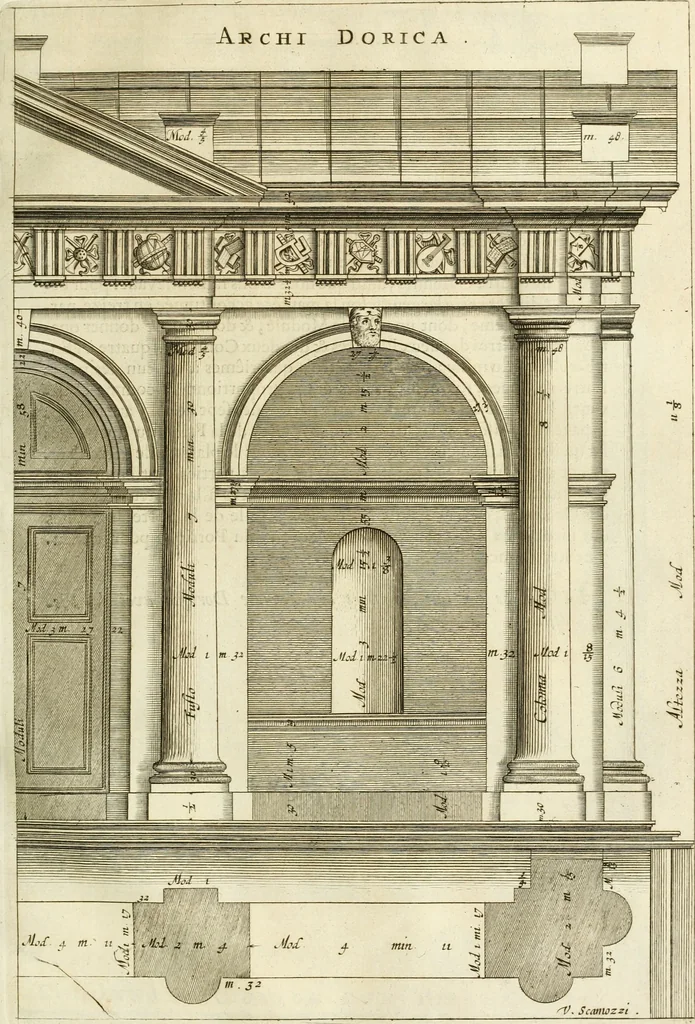 An illustration from Oeuvres d'architecture de Vincent Scamozzi vicentin, architecte de la republique de Venise, contenuës dans son idée de l'architecture universelle : dont les regles des cinq ordres, que le sixième livre contient ont été traduites en françois, 1713, leaf 228