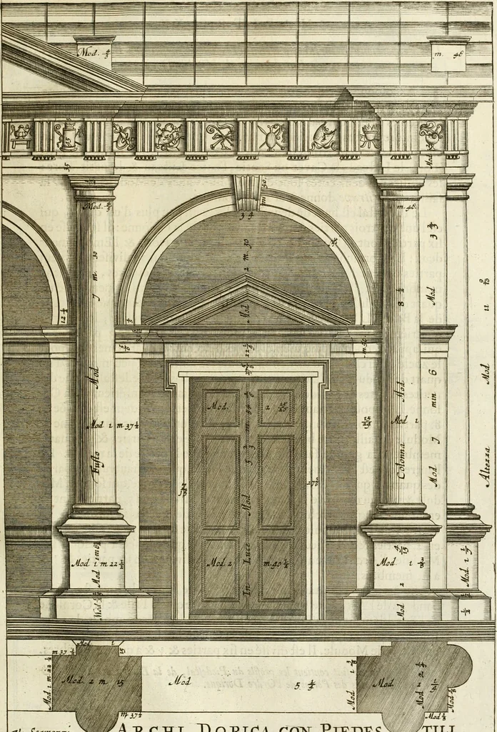 An illustration from Oeuvres d'architecture de Vincent Scamozzi vicentin, architecte de la republique de Venise, contenuës dans son idée de l'architecture universelle : dont les regles des cinq ordres, que le sixième livre contient ont été traduites en françois, 1713, leaf 232
