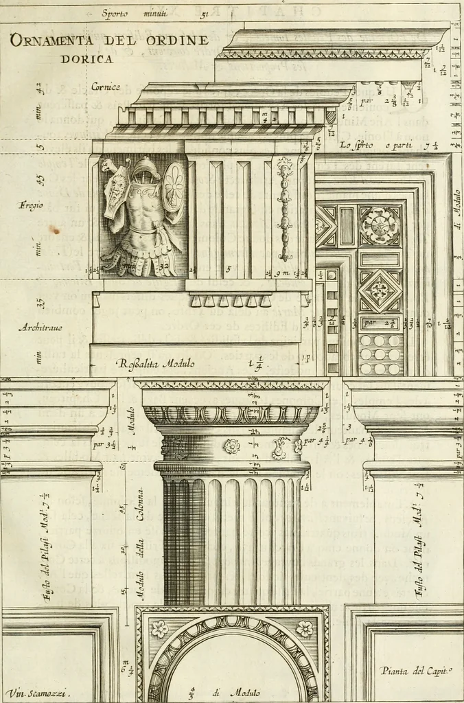 An illustration from Oeuvres d'architecture de Vincent Scamozzi vicentin, architecte de la republique de Venise, contenuës dans son idée de l'architecture universelle : dont les regles des cinq ordres, que le sixième livre contient ont été traduites en françois, 1713, leaf 236