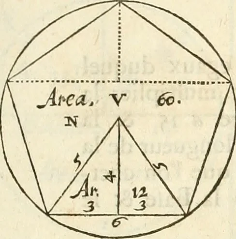 An illustration from Oeuvres d'architecture de Vincent Scamozzi vicentin, architecte de la republique de Venise, contenuës dans son idée de l'architecture universelle : dont les regles des cinq ordres, que le sixième livre contient ont été traduites en françois, 1713, leaf 24