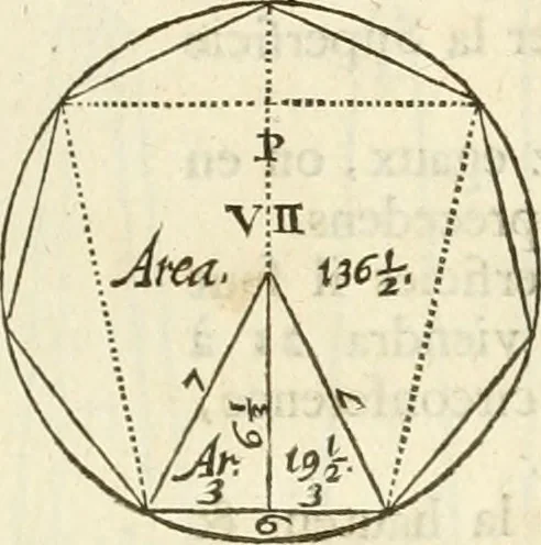 An illustration from Oeuvres d'architecture de Vincent Scamozzi vicentin, architecte de la republique de Venise, contenuës dans son idée de l'architecture universelle : dont les regles des cinq ordres, que le sixième livre contient ont été traduites en françois, 1713, leaf 24