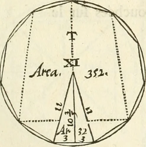 An illustration from Oeuvres d'architecture de Vincent Scamozzi vicentin, architecte de la republique de Venise, contenuës dans son idée de l'architecture universelle : dont les regles des cinq ordres, que le sixième livre contient ont été traduites en françois, 1713, leaf 24