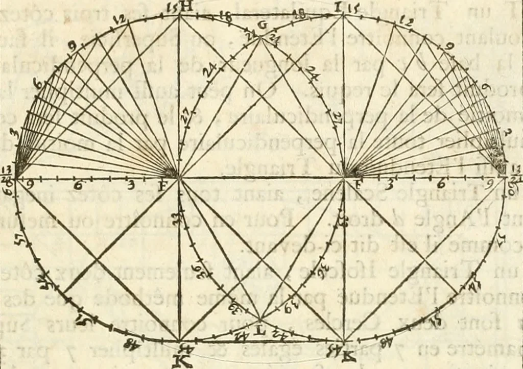 An illustration from Oeuvres d'architecture de Vincent Scamozzi vicentin, architecte de la republique de Venise, contenuës dans son idée de l'architecture universelle : dont les regles des cinq ordres, que le sixième livre contient ont été traduites en françois, 1713, leaf 24