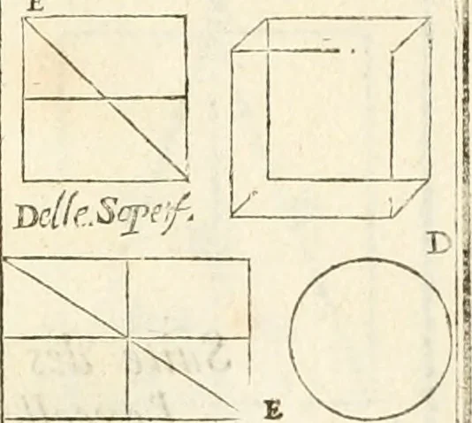 An illustration from Oeuvres d'architecture de Vincent Scamozzi vicentin, architecte de la republique de Venise, contenuës dans son idée de l'architecture universelle : dont les regles des cinq ordres, que le sixième livre contient ont été traduites en françois, 1713, leaf 24
