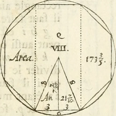An illustration from Oeuvres d'architecture de Vincent Scamozzi vicentin, architecte de la republique de Venise, contenuës dans son idée de l'architecture universelle : dont les regles des cinq ordres, que le sixième livre contient ont été traduites en françois, 1713, leaf 24