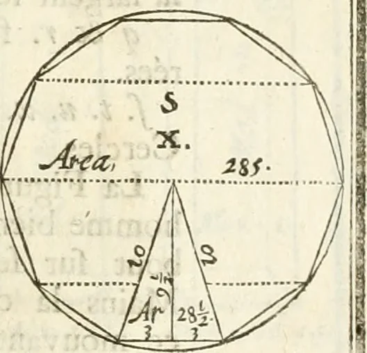 An illustration from Oeuvres d'architecture de Vincent Scamozzi vicentin, architecte de la republique de Venise, contenuës dans son idée de l'architecture universelle : dont les regles des cinq ordres, que le sixième livre contient ont été traduites en françois, 1713, leaf 24