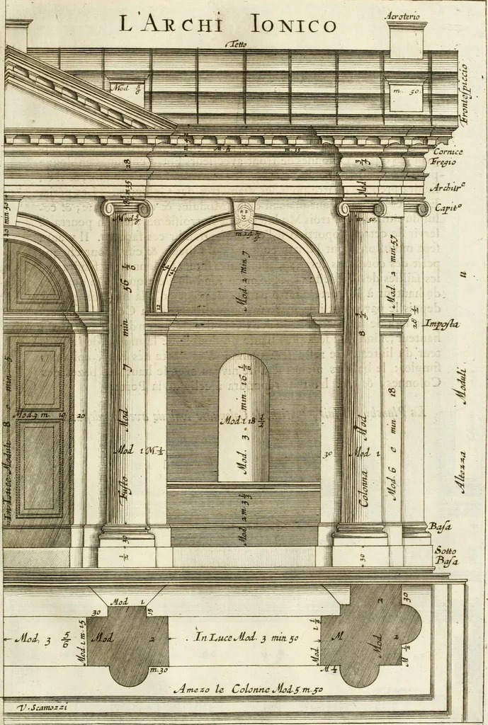 An illustration from Oeuvres d'architecture de Vincent Scamozzi vicentin, architecte de la republique de Venise, contenuës dans son idée de l'architecture universelle : dont les regles des cinq ordres, que le sixième livre contient ont été traduites en françois, 1713, leaf 244