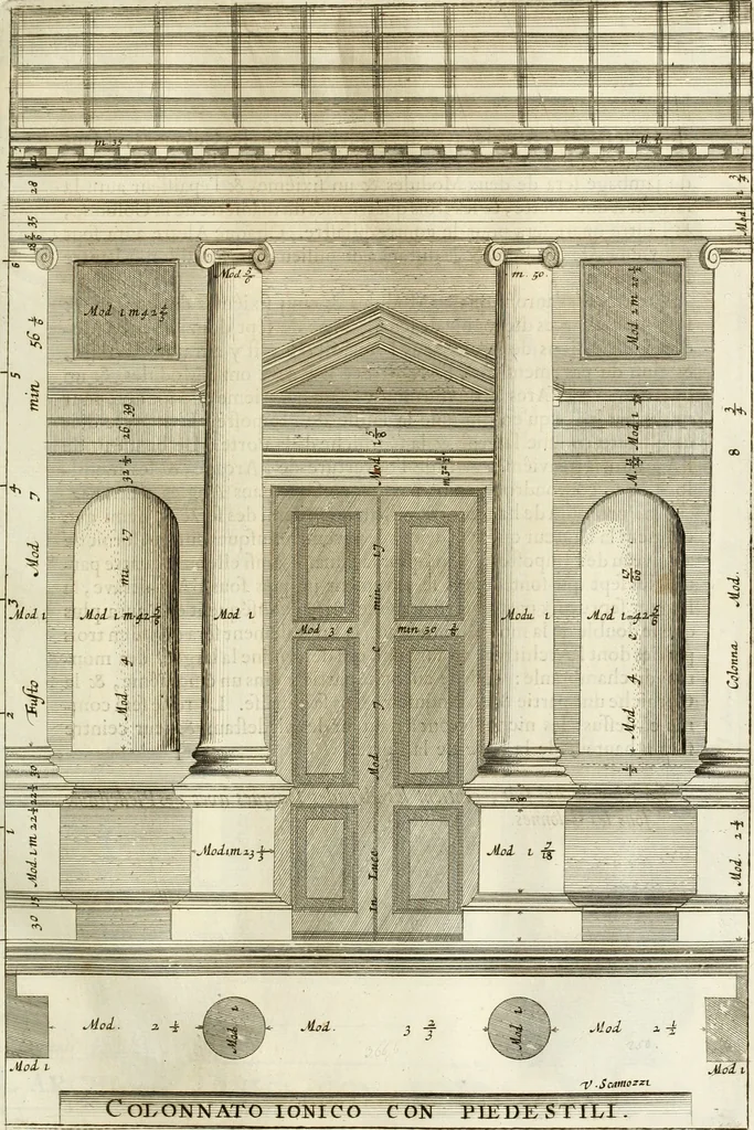 An illustration from Oeuvres d'architecture de Vincent Scamozzi vicentin, architecte de la republique de Venise, contenuës dans son idée de l'architecture universelle : dont les regles des cinq ordres, que le sixième livre contient ont été traduites en françois, 1713, leaf 246
