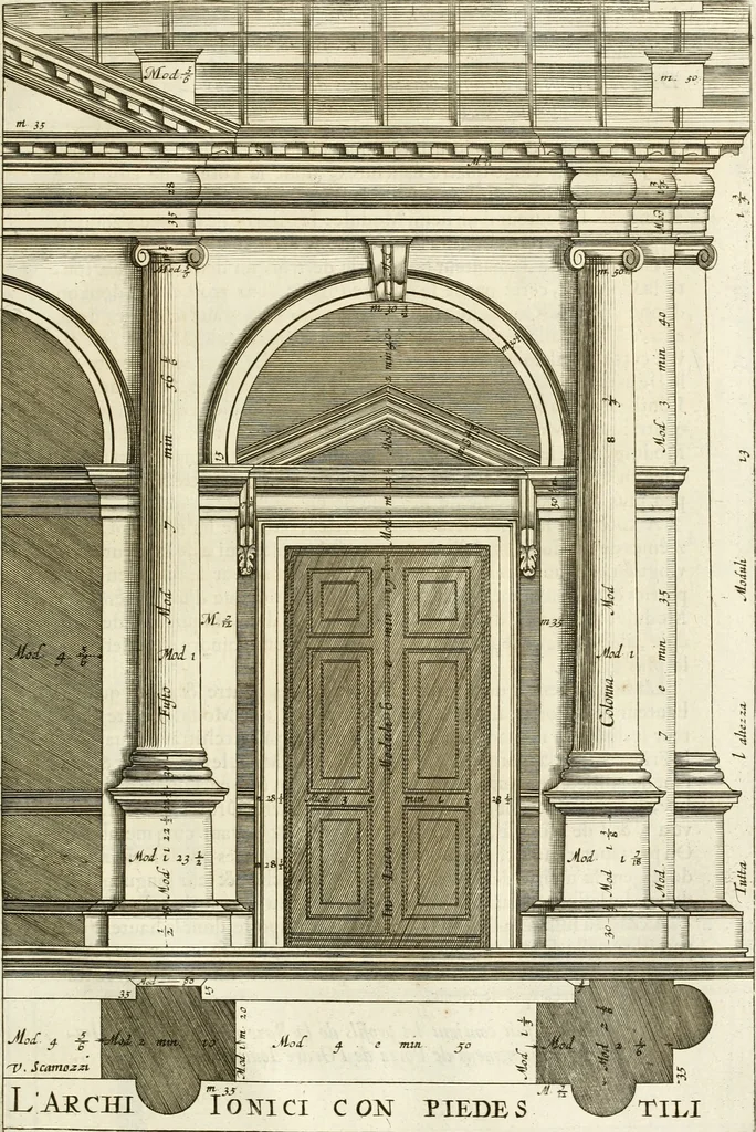 An illustration from Oeuvres d'architecture de Vincent Scamozzi vicentin, architecte de la republique de Venise, contenuës dans son idée de l'architecture universelle : dont les regles des cinq ordres, que le sixième livre contient ont été traduites en françois, 1713, leaf 248