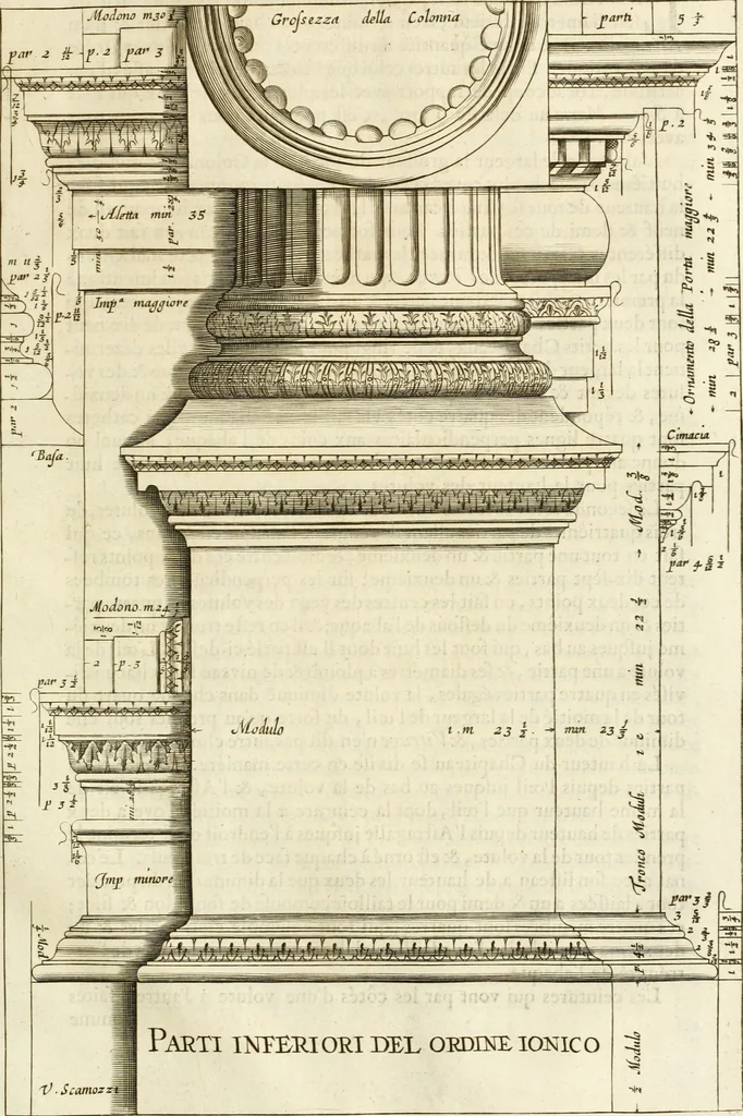 An illustration from Oeuvres d'architecture de Vincent Scamozzi vicentin, architecte de la republique de Venise, contenuës dans son idée de l'architecture universelle : dont les regles des cinq ordres, que le sixième livre contient ont été traduites en françois, 1713, leaf 250