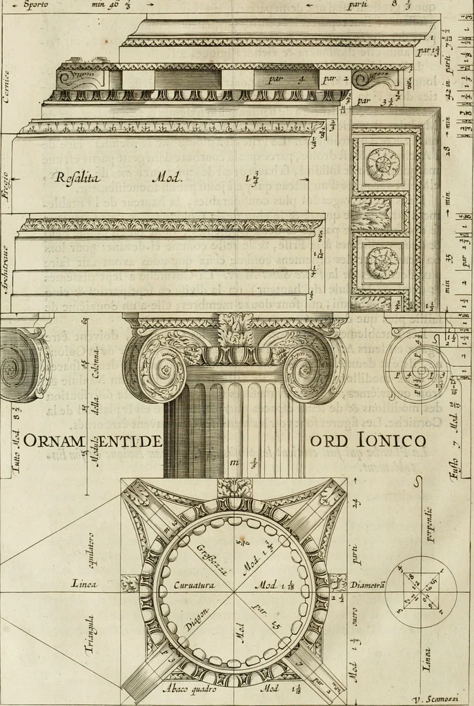 An illustration from Oeuvres d'architecture de Vincent Scamozzi vicentin, architecte de la republique de Venise, contenuës dans son idée de l'architecture universelle : dont les regles des cinq ordres, que le sixième livre contient ont été traduites en françois, 1713, leaf 255