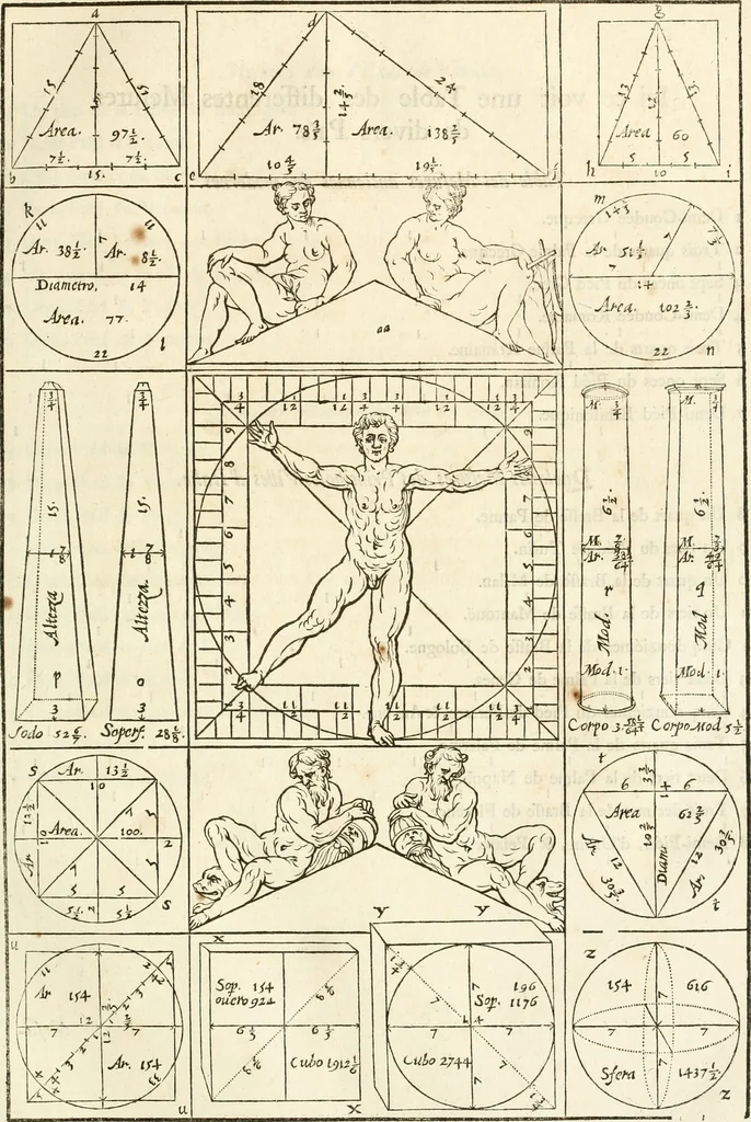 An illustration from Oeuvres d'architecture de Vincent Scamozzi vicentin, architecte de la republique de Venise, contenuës dans son idée de l'architecture universelle : dont les regles des cinq ordres, que le sixième livre contient ont été traduites en françois, 1713, leaf 26