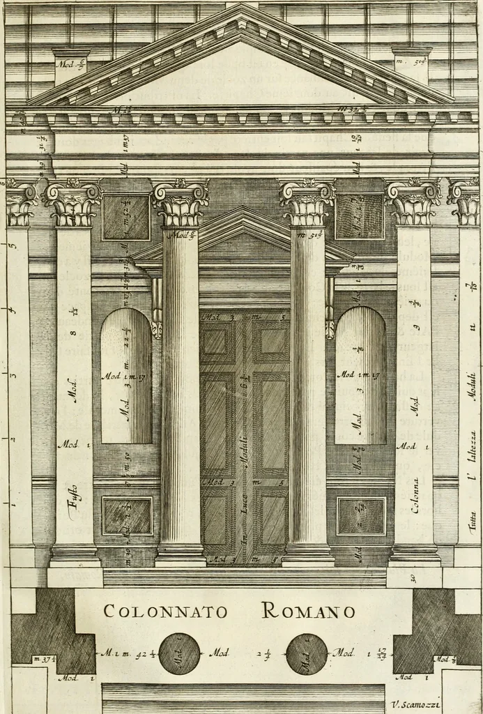 An illustration from Oeuvres d'architecture de Vincent Scamozzi vicentin, architecte de la republique de Venise, contenuës dans son idée de l'architecture universelle : dont les regles des cinq ordres, que le sixième livre contient ont été traduites en françois, 1713, leaf 262