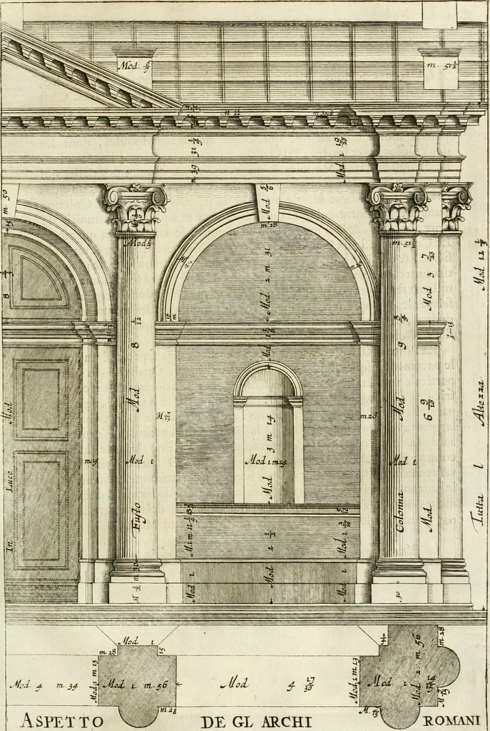 An illustration from Oeuvres d'architecture de Vincent Scamozzi vicentin, architecte de la republique de Venise, contenuës dans son idée de l'architecture universelle : dont les regles des cinq ordres, que le sixième livre contient ont été traduites en françois, 1713, leaf 264