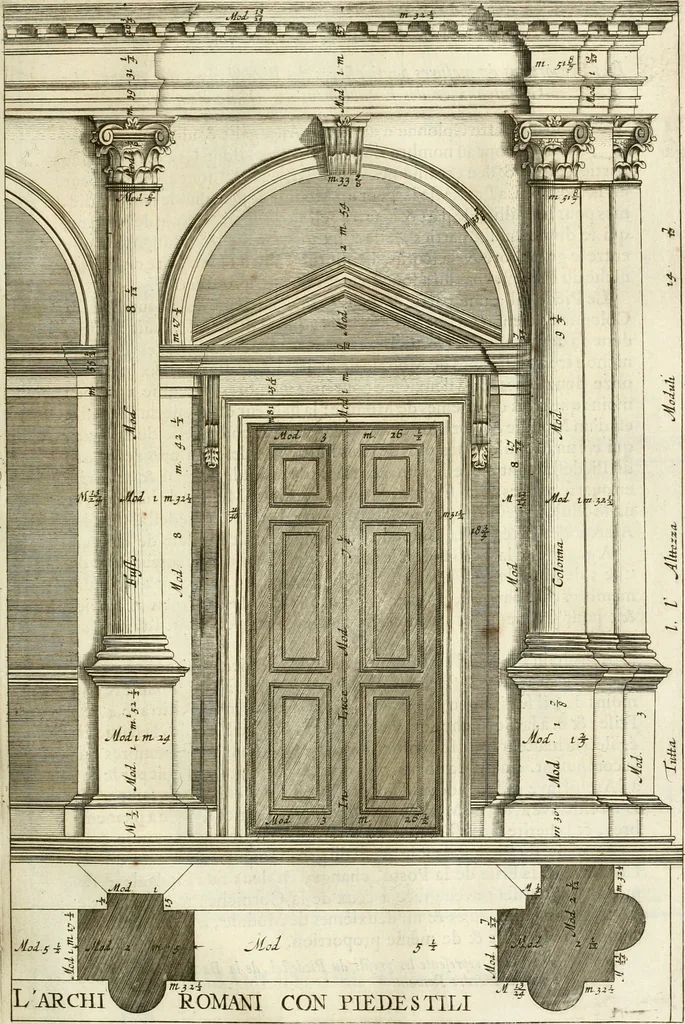 An illustration from Oeuvres d'architecture de Vincent Scamozzi vicentin, architecte de la republique de Venise, contenuës dans son idée de l'architecture universelle : dont les regles des cinq ordres, que le sixième livre contient ont été traduites en françois, 1713, leaf 268